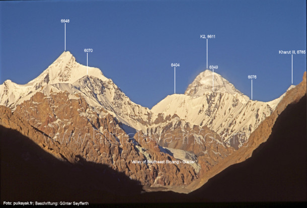 Karakorum Ost K Und Shaksgam S Dlicher Teil